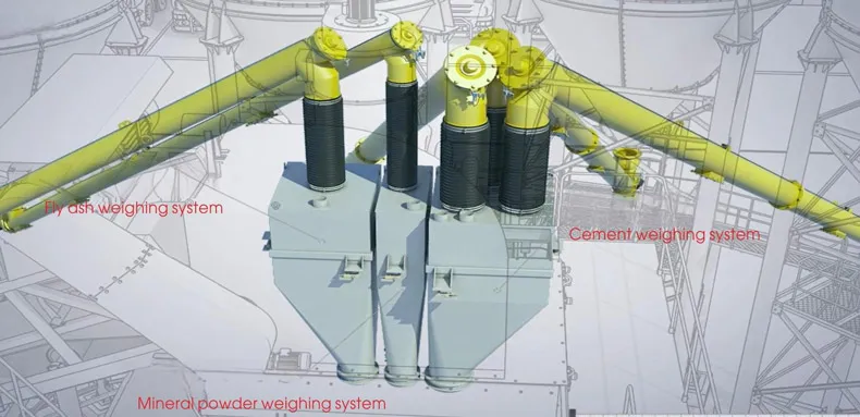 نظام وزن الأسمنت (خليط إضافي)