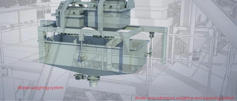 نظام التوزين