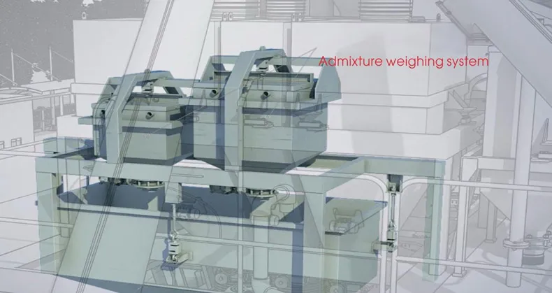 نظام التوزين